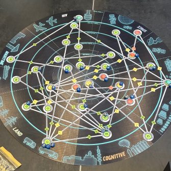 Phase 0: A Comprehensive Security Wargame